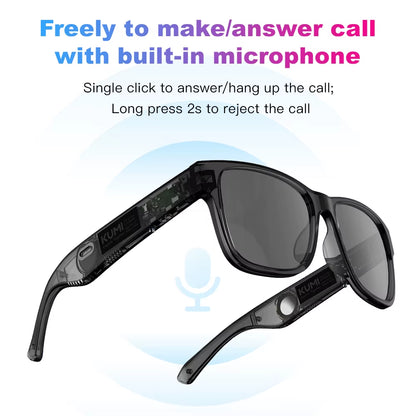 Meta V1 Smart Glasses Break Audio-Visual Imagination Create Bluetooth Glasses IPX4 Waterproof Bluetooth Phone Call